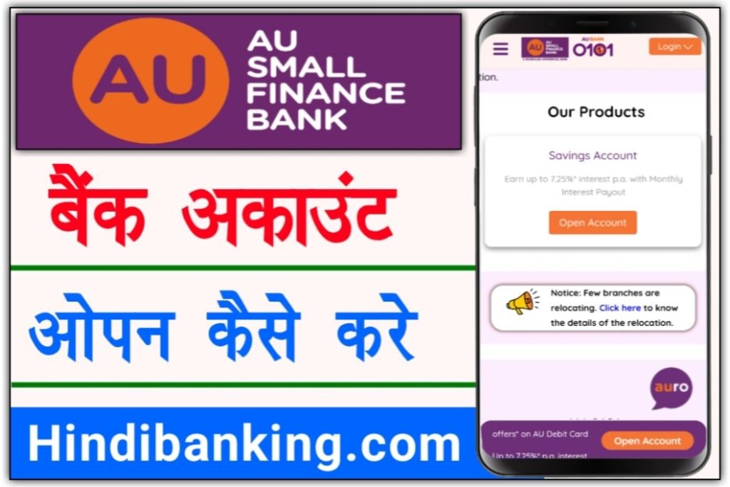 AU Bank Account Opening