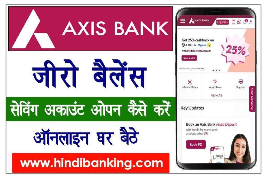 Axis Bank Zero Balance Account Opening