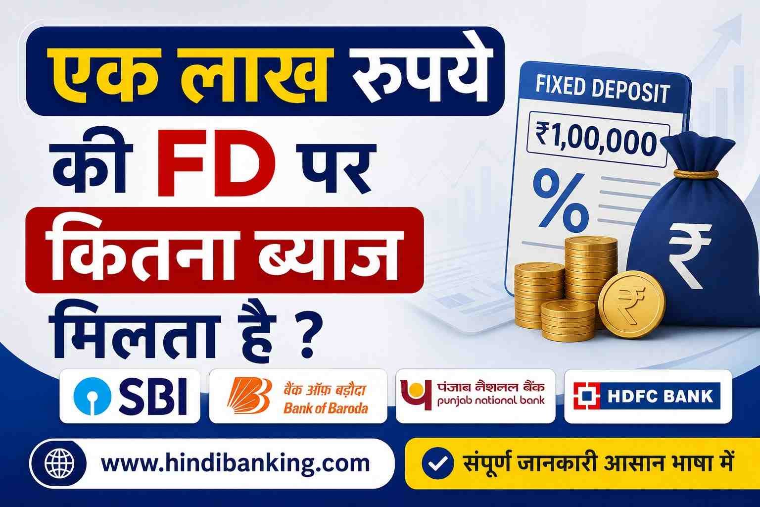 EK Lakh Ki FD Par Kitni Byaj Milta Hai.